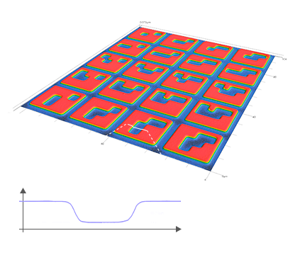 웨이퍼 상의 미세 패턴 (2500배) | 투명 단차도 나노 단위로 측정