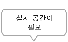 설치 공간이 필요