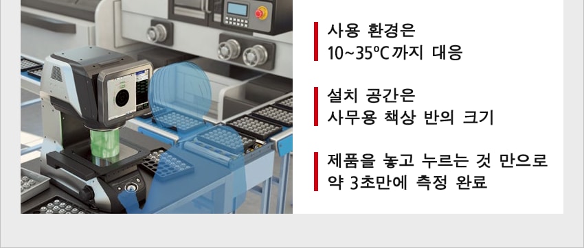 사용 환경은 10~35ºC까지 대응 / 설치 공간은 사무용 책상 반의 크기 / 제품을 놓고 누르는 것 만으로 약 3초만에 측정 완료