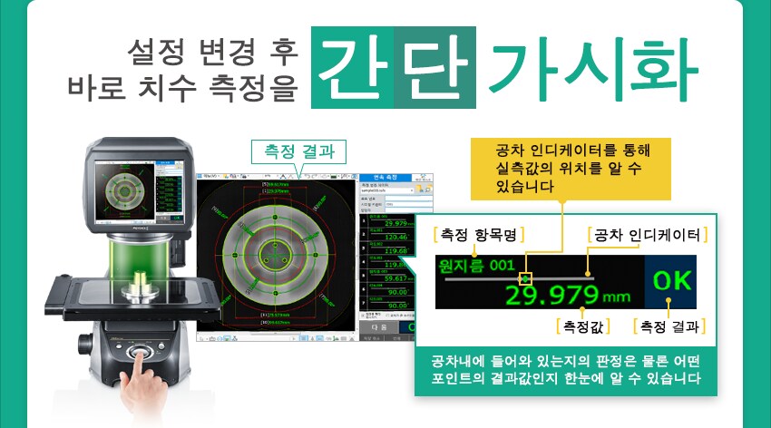 설정 변경 후 바로 치수 측정을 간단 가시화 측정 결과 공차 인디케이터를 통해 실측값의 위치를 알 수 있습니다 측정 항목명 공차 인디케이터 측정값 측정 결과 공차내에 들어와 있는지의 판정은 물론 어떤 포인트의 결과값인지까지 한눈에 알 수 있습니다