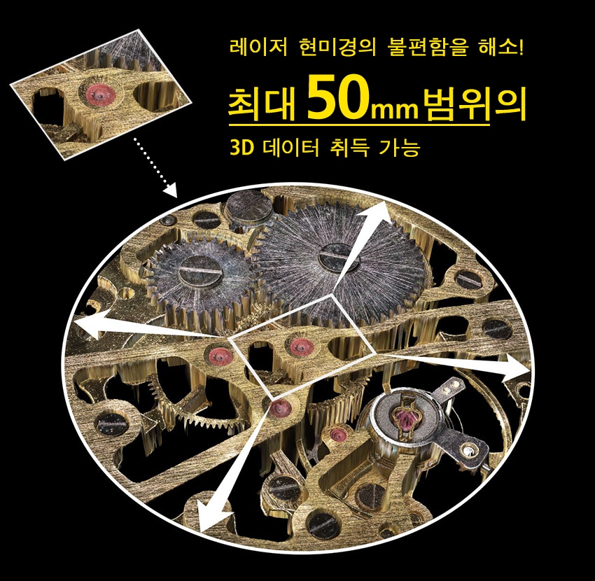 레이저 현미경의 불편함을 해소!최대 50mm범위의 3D 데이터 취득 가능