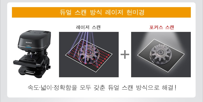 듀얼 스캔 방식 레이저 현미경 | 레이저 스캔 + 포커스 스캔 | 속도·넓이·정확함을 모두 갖춘 듀얼 스캔 방식으로 해결!