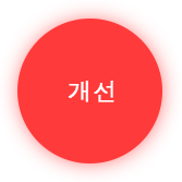 개선