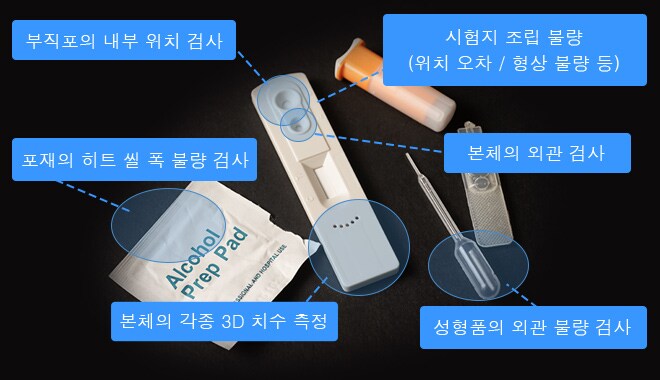 부직포의 내부 위치 검사, 시험지 조립 불량（위치 오차 / 형상 불량 등）, 포재의 히트 씰 폭 불량 검사, 본체의 외관 검사, 본체의 각종 3D 치수 측정, 성형품의 외관 불량 검사