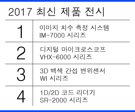 [2017 최신 제품 전시] 1.이미지 치수 측정 시스템 IM-7000 시리즈 2. 디지털 마이크로스코프 VHX-6000 시리즈 3.3D 백색 간섭 변위센서 WI 시리즈 4.1D/2D 코드 리더기 SR-2000 시리즈