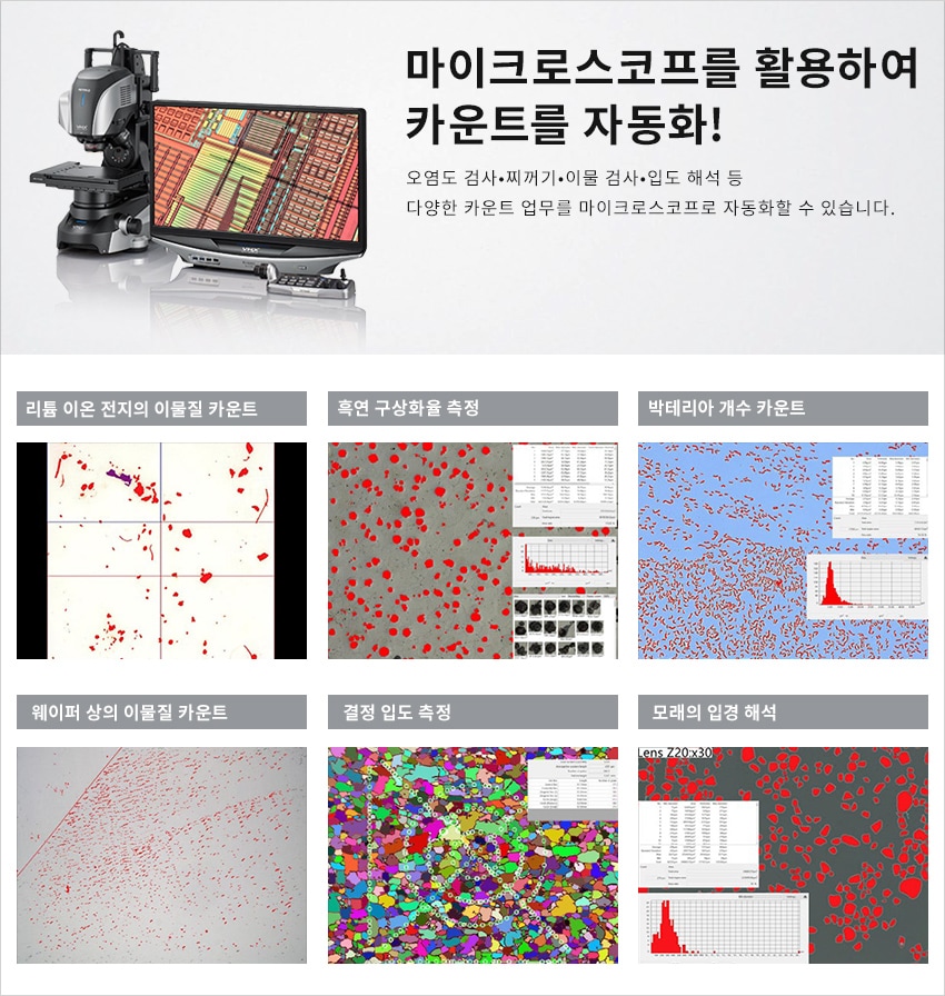 마이크로스코프를 활용하여 카운트를 자동화!