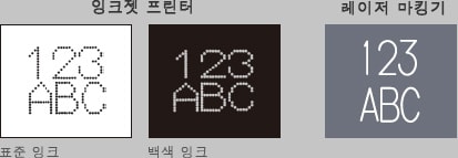 잉크젯 프린터 (표준 잉크 / 백색 잉크) 레이저 마킹기