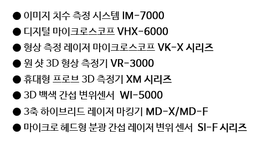 이미지 치수 측정 시스템 IM-7000, 디지털 마이크로스코프 VHX-6000, 형상 측정 레이저 마이크로스코프 VK-X 시리즈, 원 샷 3D 형상 측정기 VR-3000, 휴대형 프로브 3D 측정기 XM 시리즈, 3D 백색 간섭 변위센서 WI-5000, 3축 하이브리드 레이저 마킹기 MD-X/MD-F, 마이크로 헤드형 분광 간섭 레이저 변위 센서 SI-F 시리즈