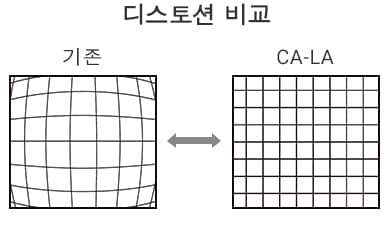[디스토션 비교] 기존 / CA-LA