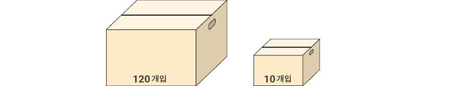 포장 형태의 다양화