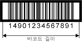 Barcode length
