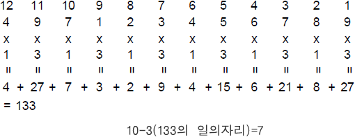 Check digit 계산법