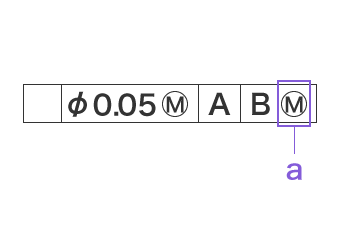 최대 실체 상태의 경우