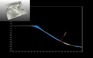 금형 마모의 예지 보전을 실현하는 3D 스캐너 활용