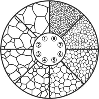 육안 비교에 사용되는 금속 현미경의 접안 렌즈용 레티클