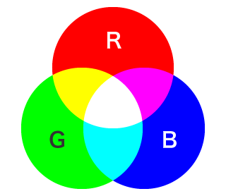 RGB 표색계