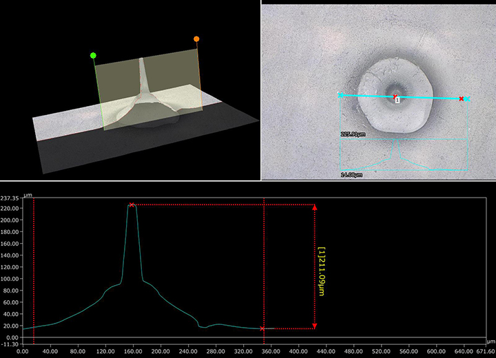 동축 낙사 조명(500×)+3D 표시·프로파일 측정